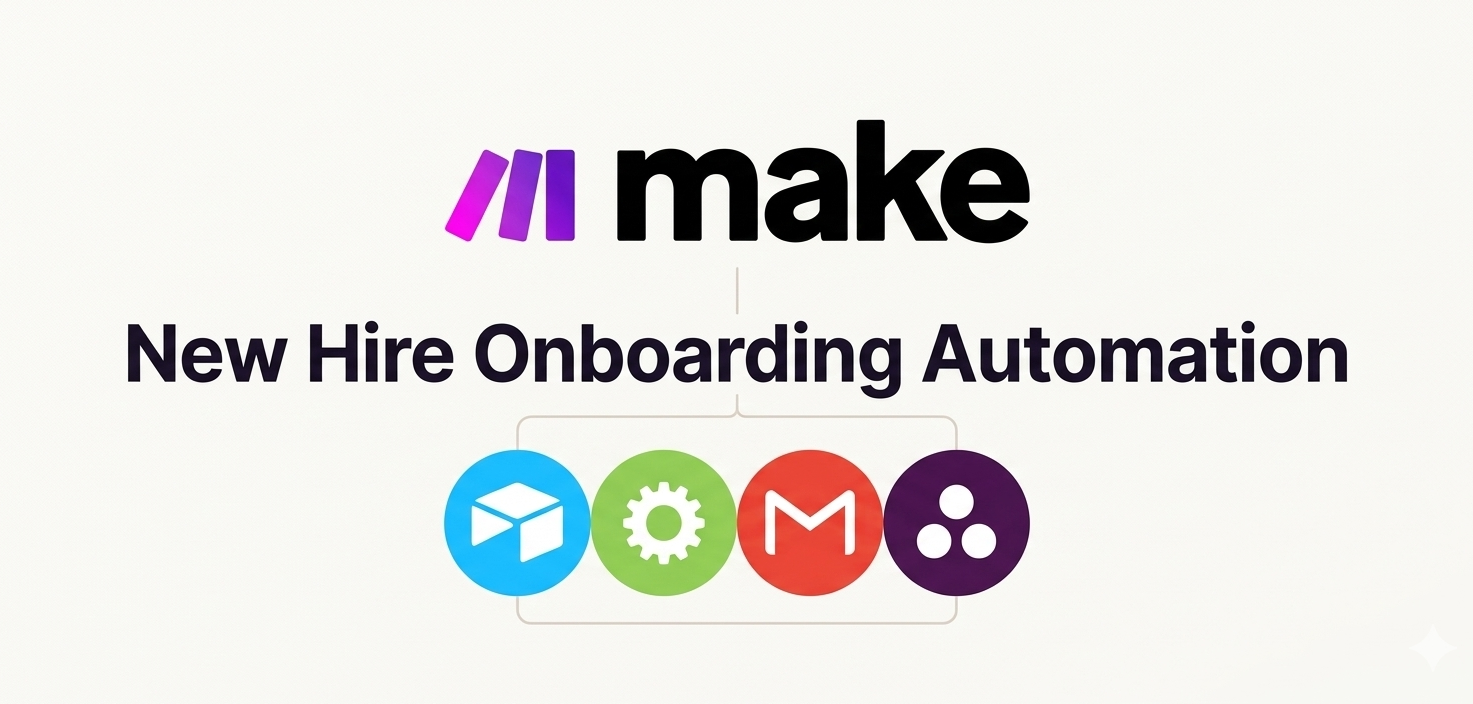 New Hire Onboarding Automation — built with Make.com, connecting Airtable, Gmail, and Asana